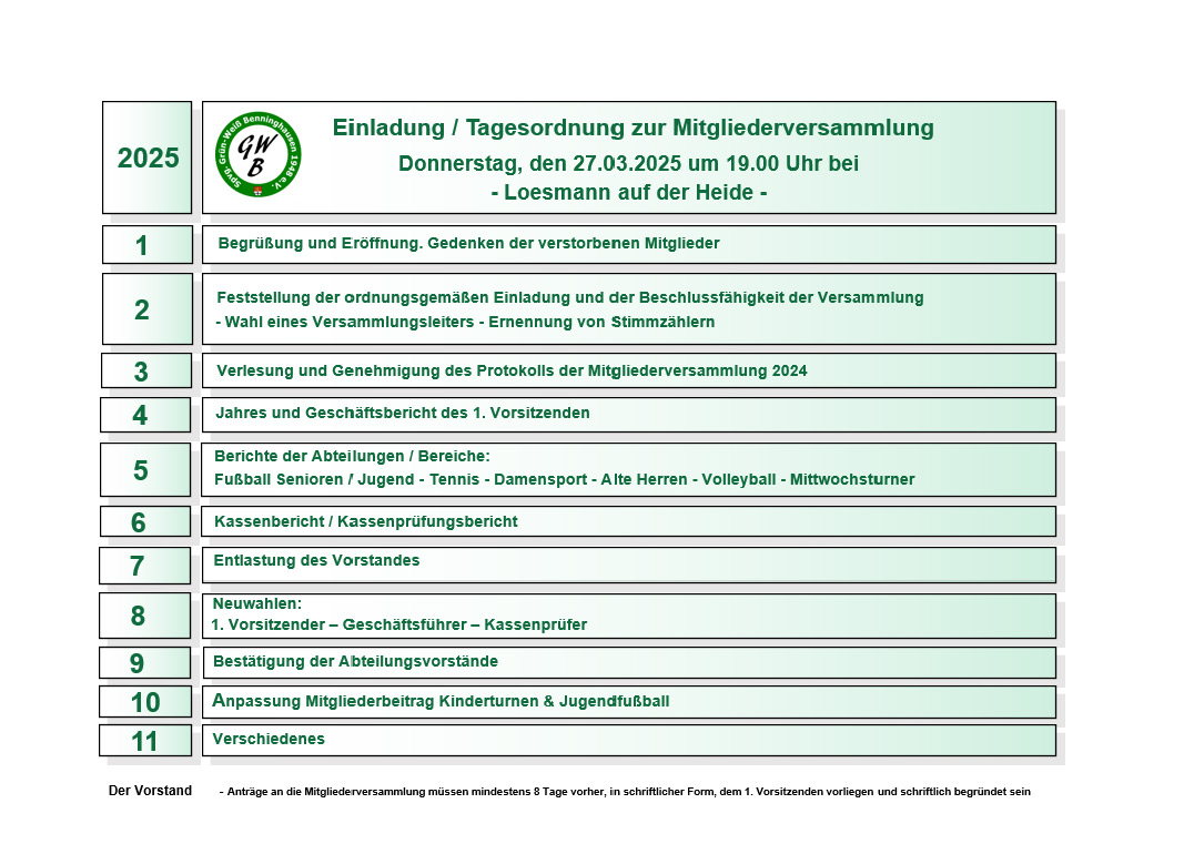 Grün-Weiß Benninghausen - Mitgliederversammlung - Donnerstag 27.03.2025